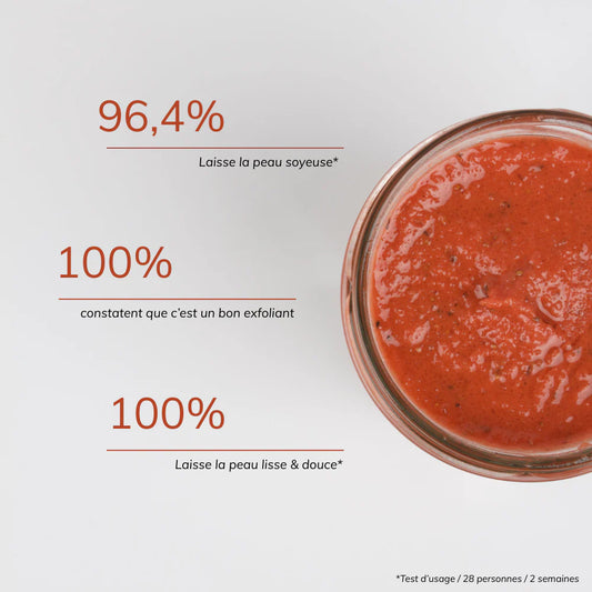 草莓石榴滑感身體磨砂膏