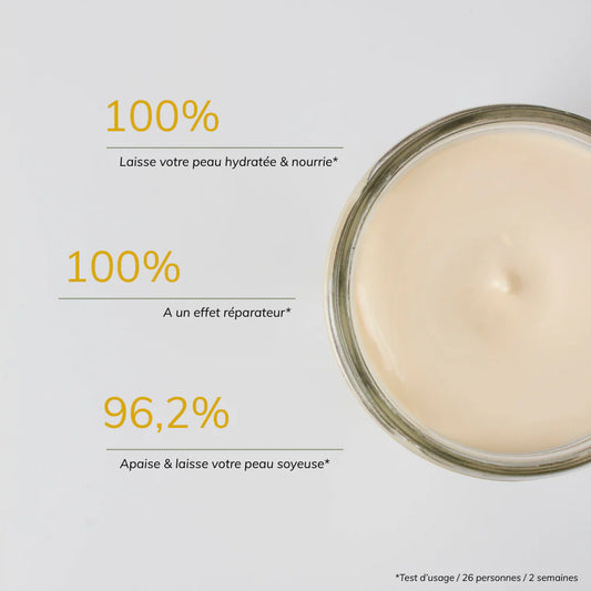 蜂蜜杏仁潤澤身體乳