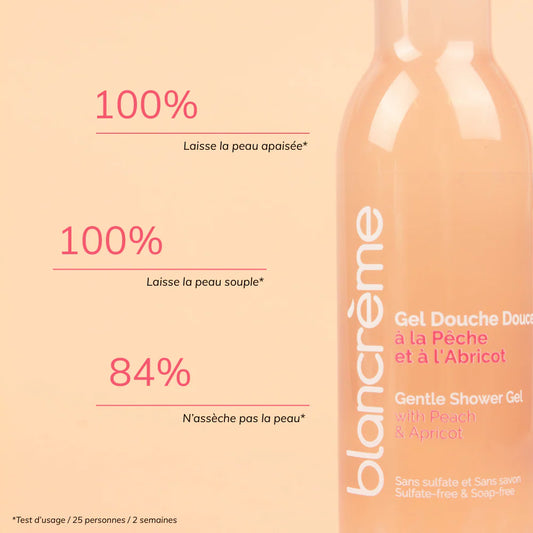 桃子杏桃沐浴凝膠