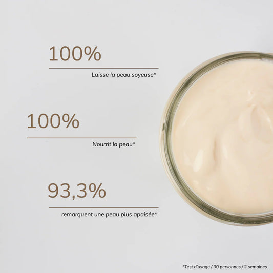 香草零陵香豆潤澤身體乳