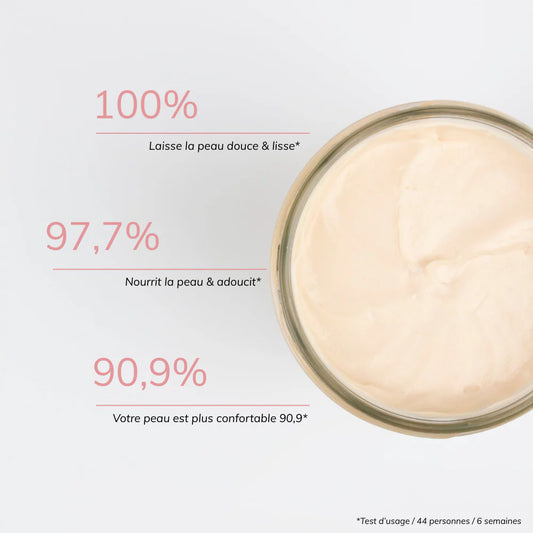 桃子杏桃潤澤身體乳