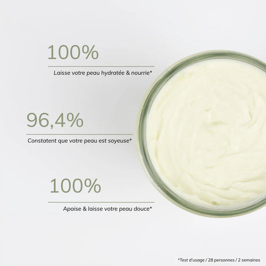 蘋果榛果潤澤身體乳