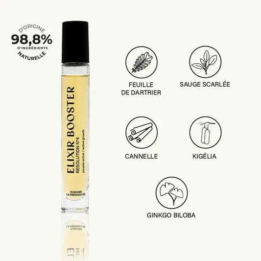 強健髮根精萃 N°4